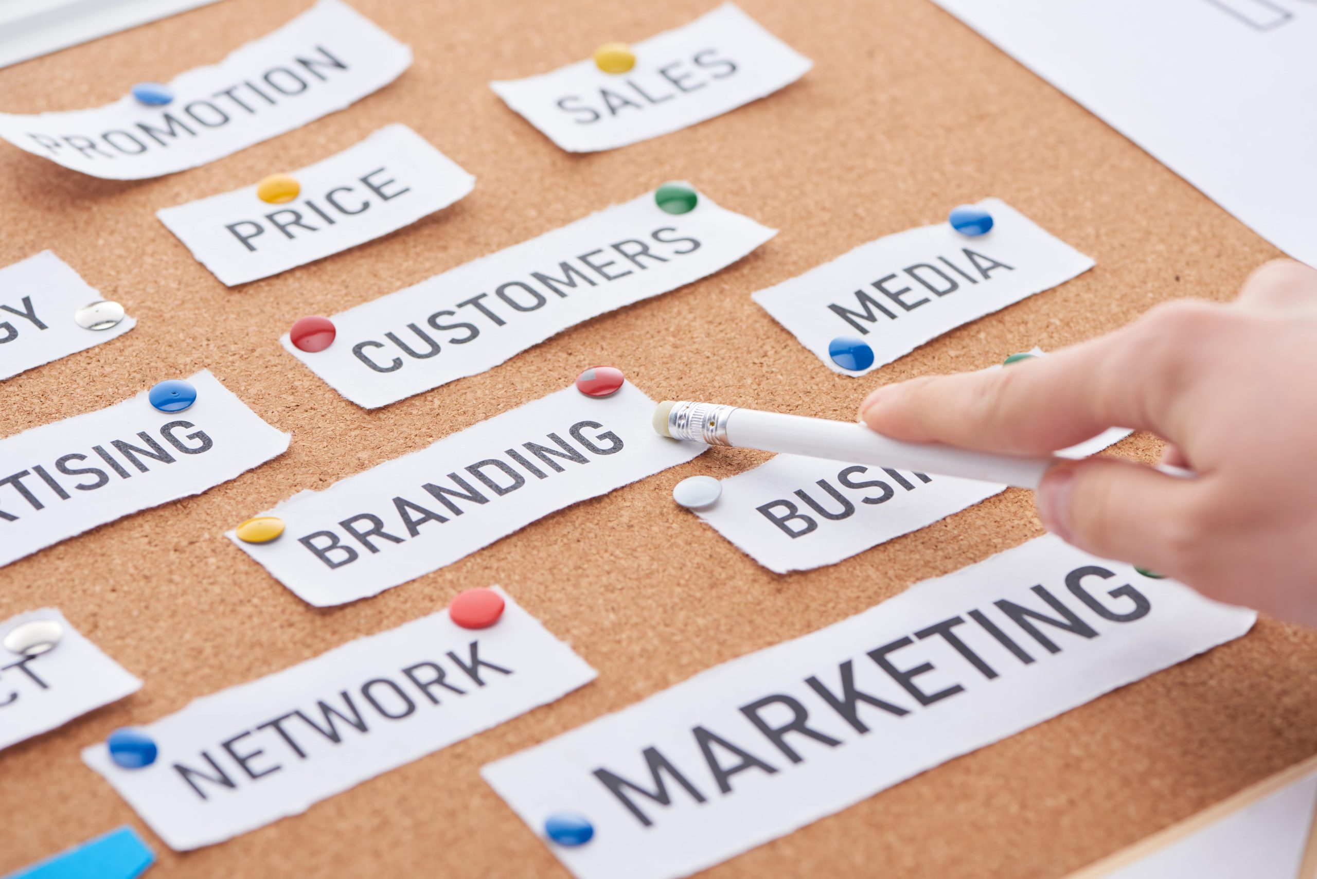 Components of a strong and successful brand strategy